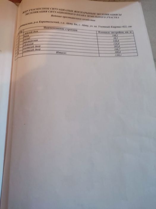 Продам фазенду большую,есть всё.