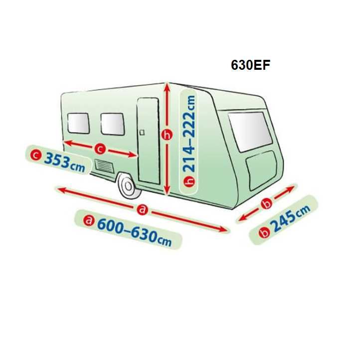 Покривало Kegel за каравана