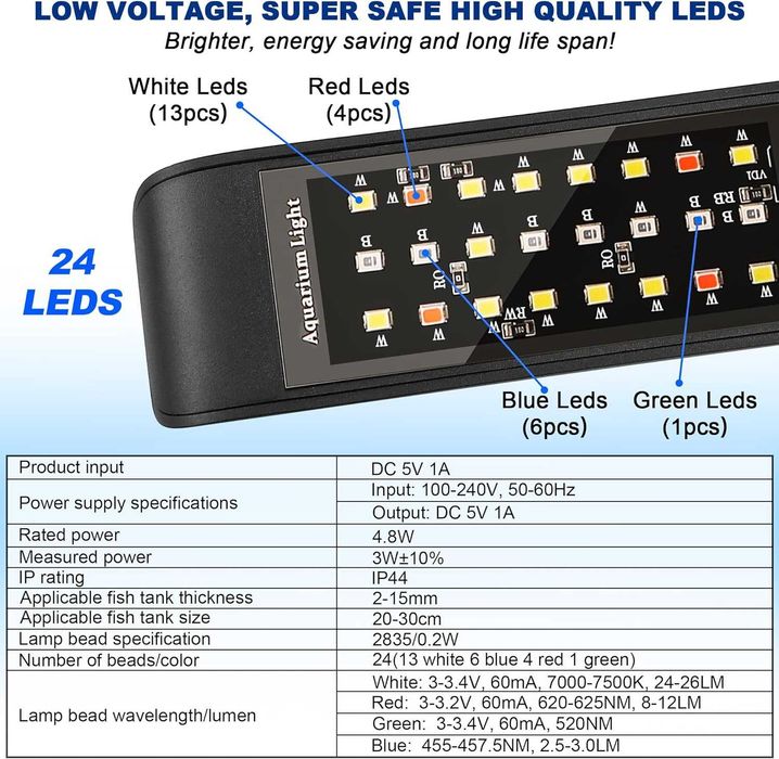 РАЗПРОДАЖБА! LED лампа за аквариум