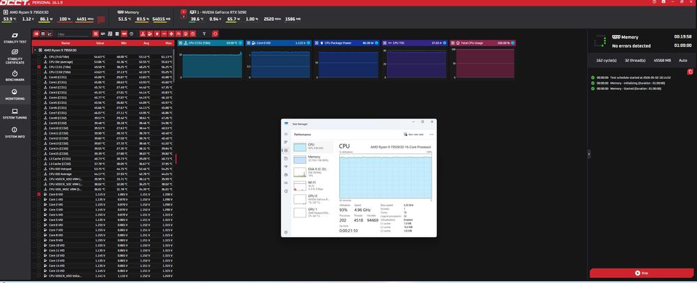 Гейминг Компютър RTX5090 7950x3d 64GB ram 2TB SSD