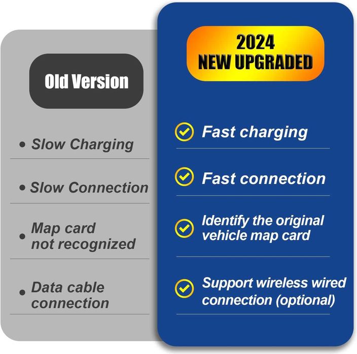 Безжичен Apple Carplay /Android Auto за Mazda  2/3/6/CX3/CX5/CX9/MX5 2014-2021