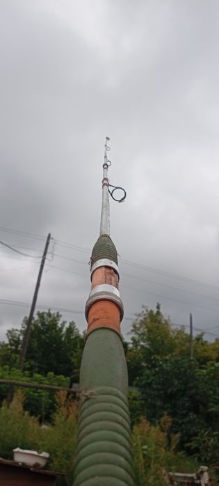 Продам спиннинги