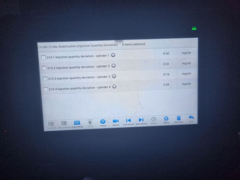 Injectoare a6 c6