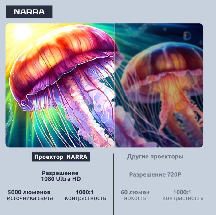 Проектор NARRA Ultra 4K