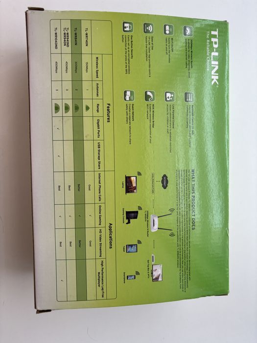 Рутер TP-Link 300Mbps