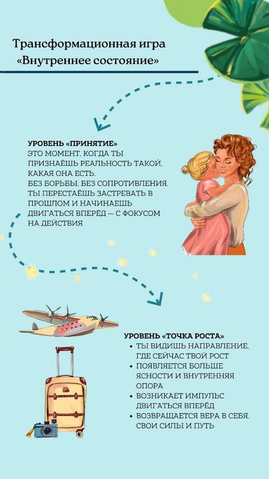Трансформационная игра "Внутреннее состояние"