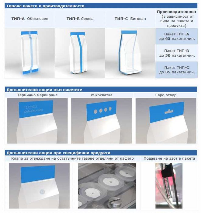 Oпаковъчна машина за насипни, прахообразни, течни продукти