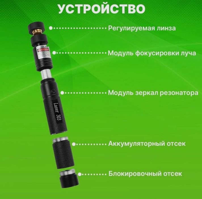 Мощная лазерная указка