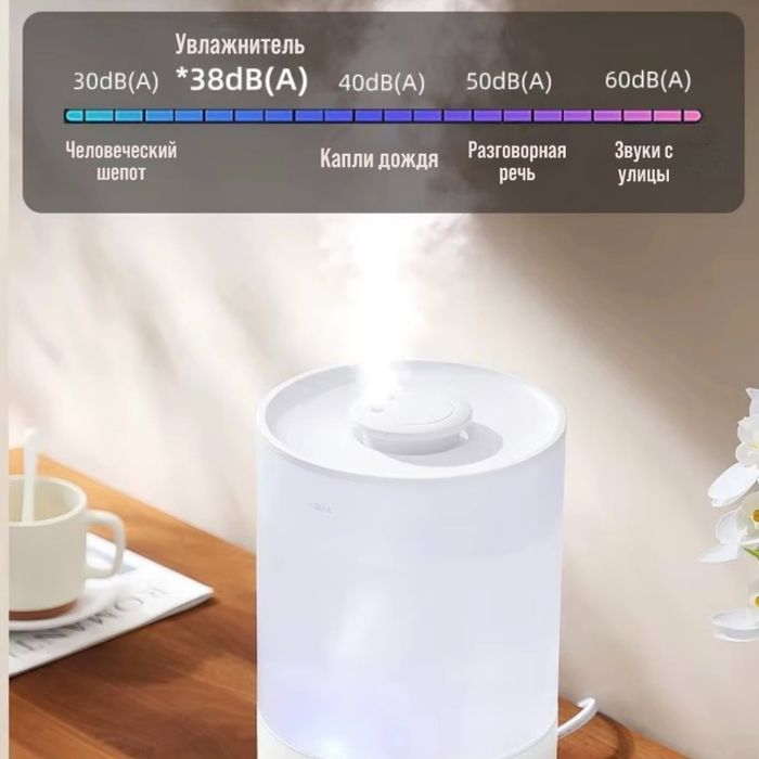 Увлажнитель воздуха для дома для офиса