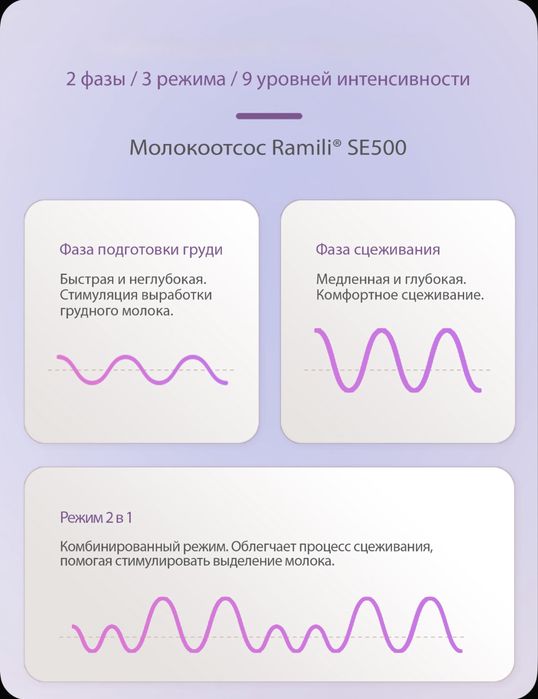 Молокоотсос Ramili SE500 в подарок накладки на грудь