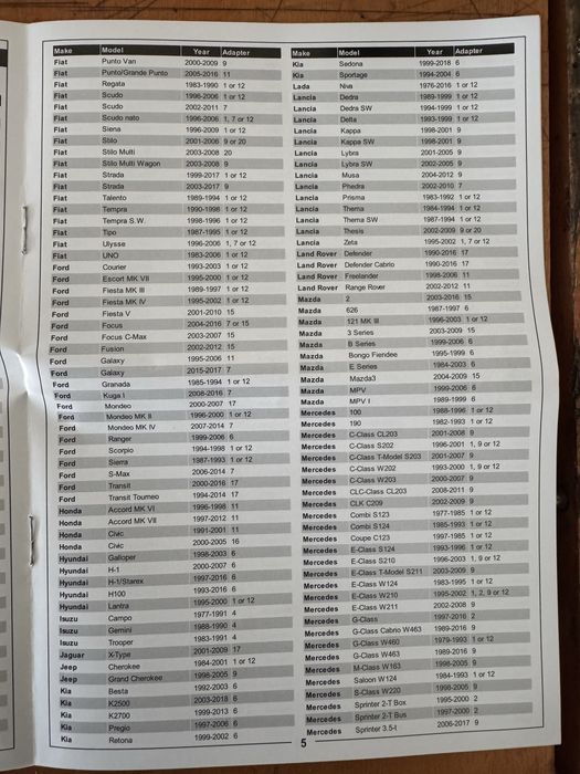 Замер компрессии,проверка компрессии