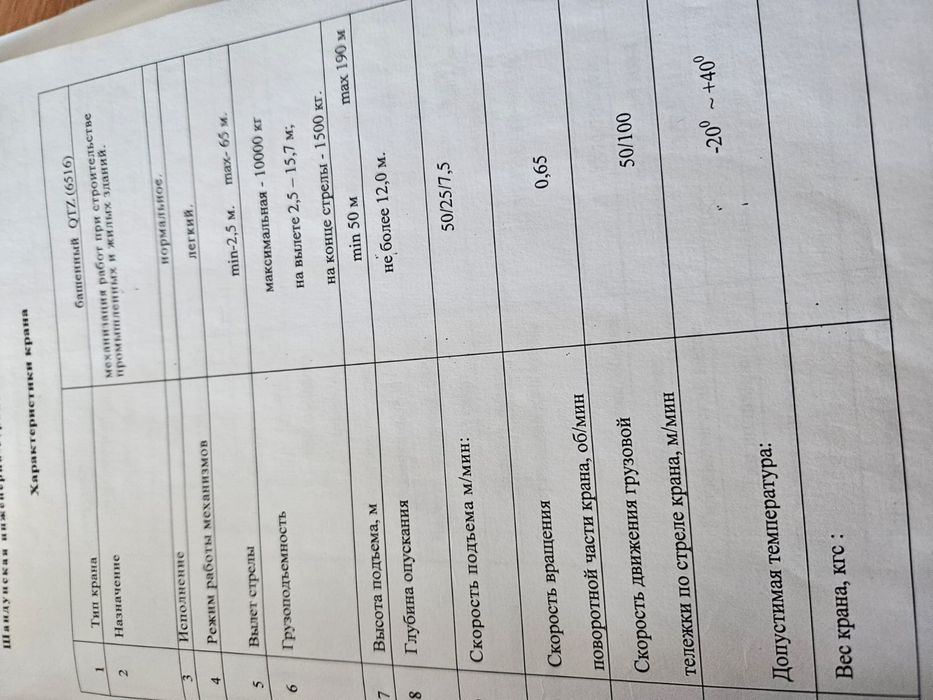 Продам башенный кран QTZ 160