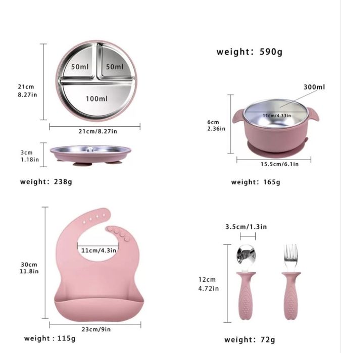 Детская посуда для прикорма