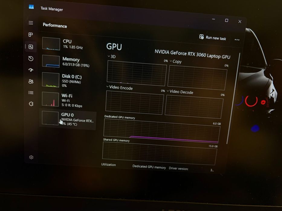 Lenovo Legion 5 3060