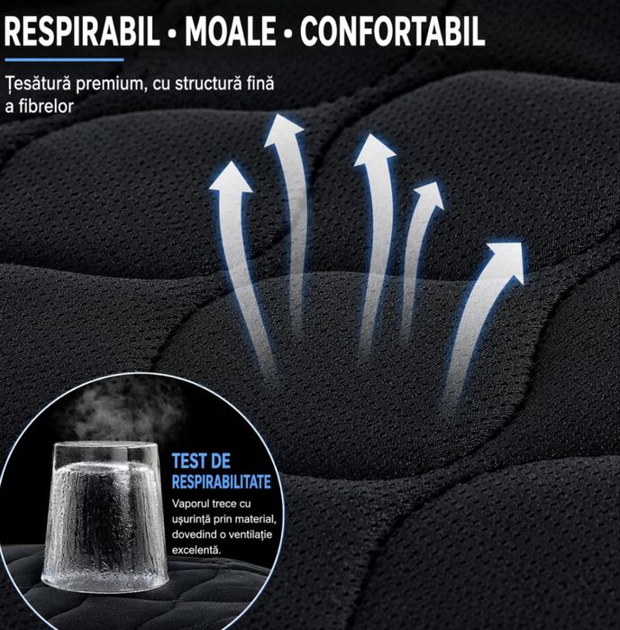 Protectie impermeabila pentru scaun auto copii, scaun de masa si carucior Das Schaf™, 40x44 cm, reutilizabila, material respirabil, antiderapant