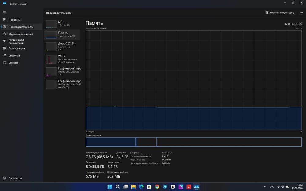 Срочно продам игровой ноутбук Legion 5 Pro