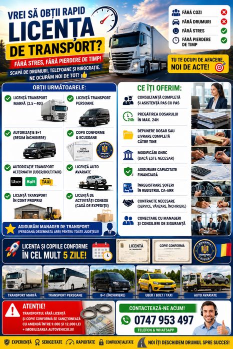 Atestat manager transport marfă.Licență transport 3,5 tone și peste