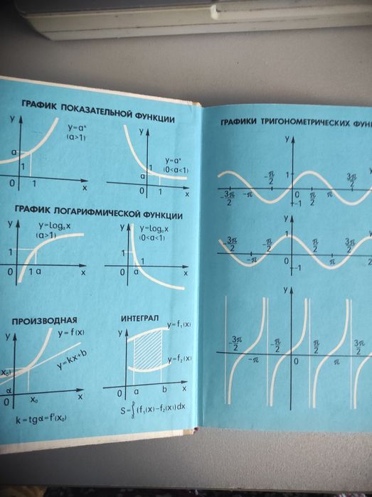 Учебник советский. Алгебра 9 кл
