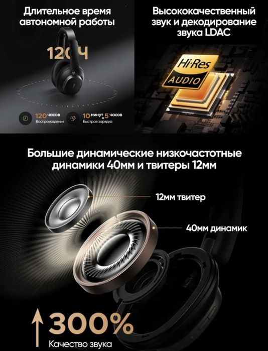 Ugreen studio pro