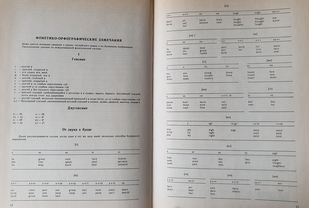 Большой Англо-русский словарь.