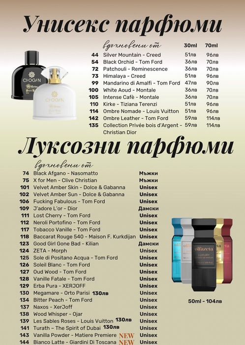 Луксозни парфюми