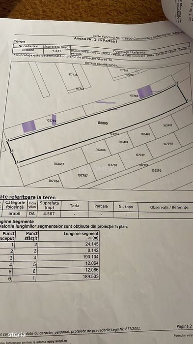 Teren Sanpetru str.Lanul cu Lavanda