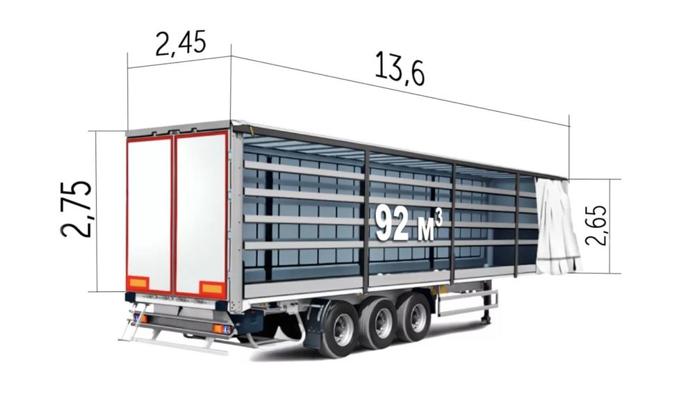 Юк ташиш хизмати " АРОБА " логистик фирма муамоларга ечим
Fast and rel