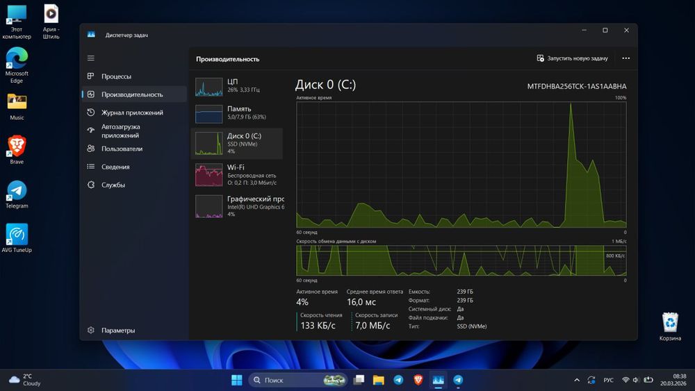 Продам ноутбук hp