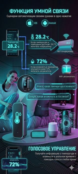 Умный термометр - гигрометр WiFi Tuya, Алиса