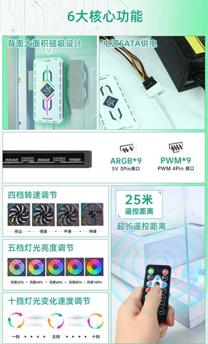 Вентиляторы и ARGB Контроллер для ПК