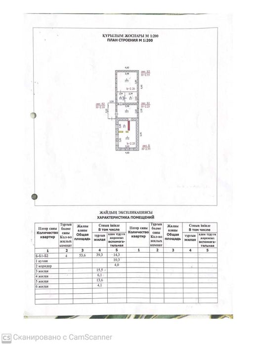 частный дом р-н Пугачева. Продам