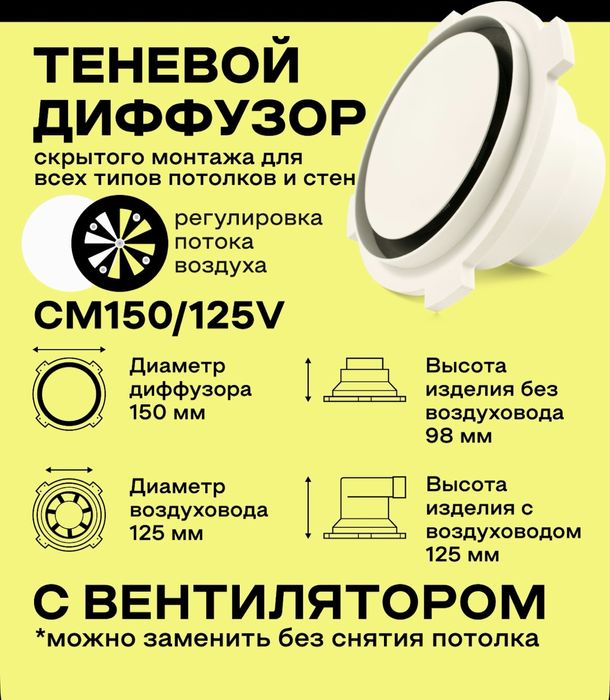 Потолочный вентилятор, теневой диффузор