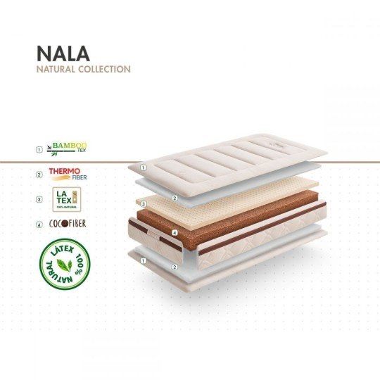 Бебешки матрак Nala  My Baby Mattress 60/120