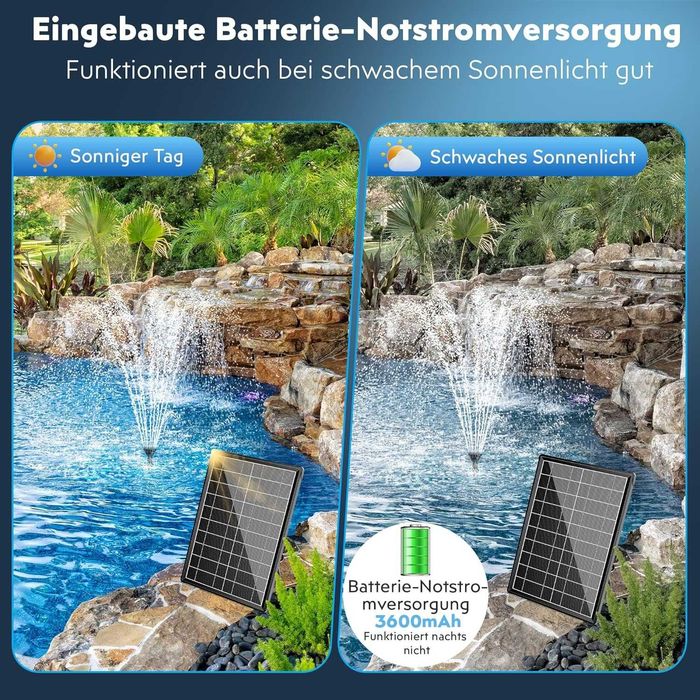 Соларен филтър с помпа Biling 8W и батерия 3600 mAh, 405 L/h