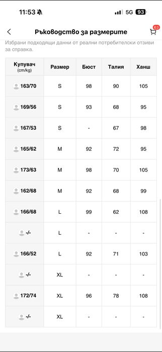 Дамски костюм с дълга пола и сако