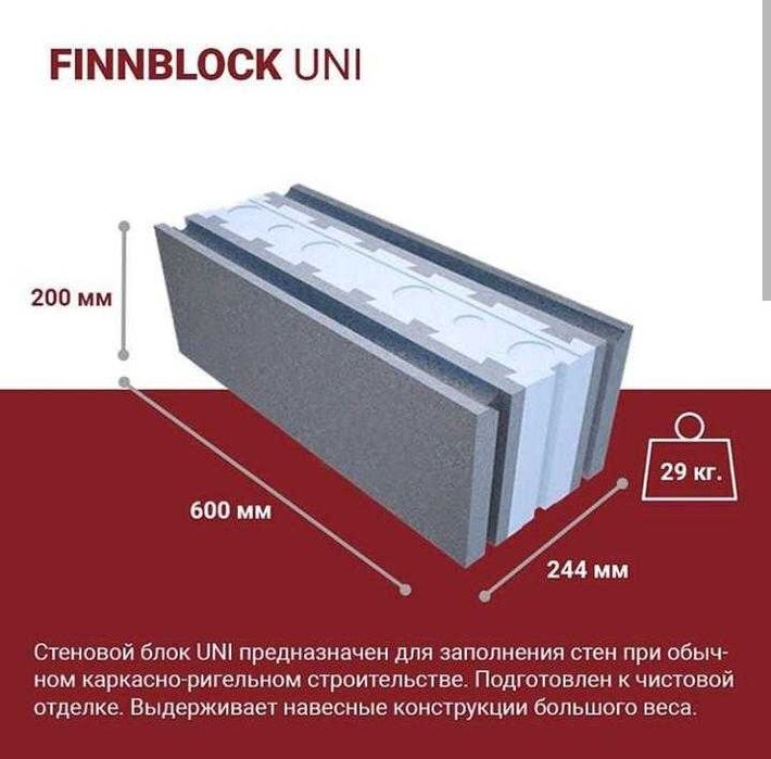 продам финблоки новые