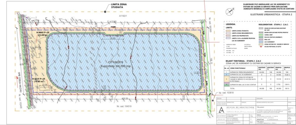 Realizare PUZ terenuri, PUD-uri
