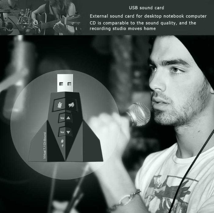 Преносима Звукова Карта Двоен Аудио Адаптер за USB порт 3D Virtual7.1 Канала Външна Музикална Карта за Компютър Лаптоп 3.5mm Жак Вход за 2х Микрофона