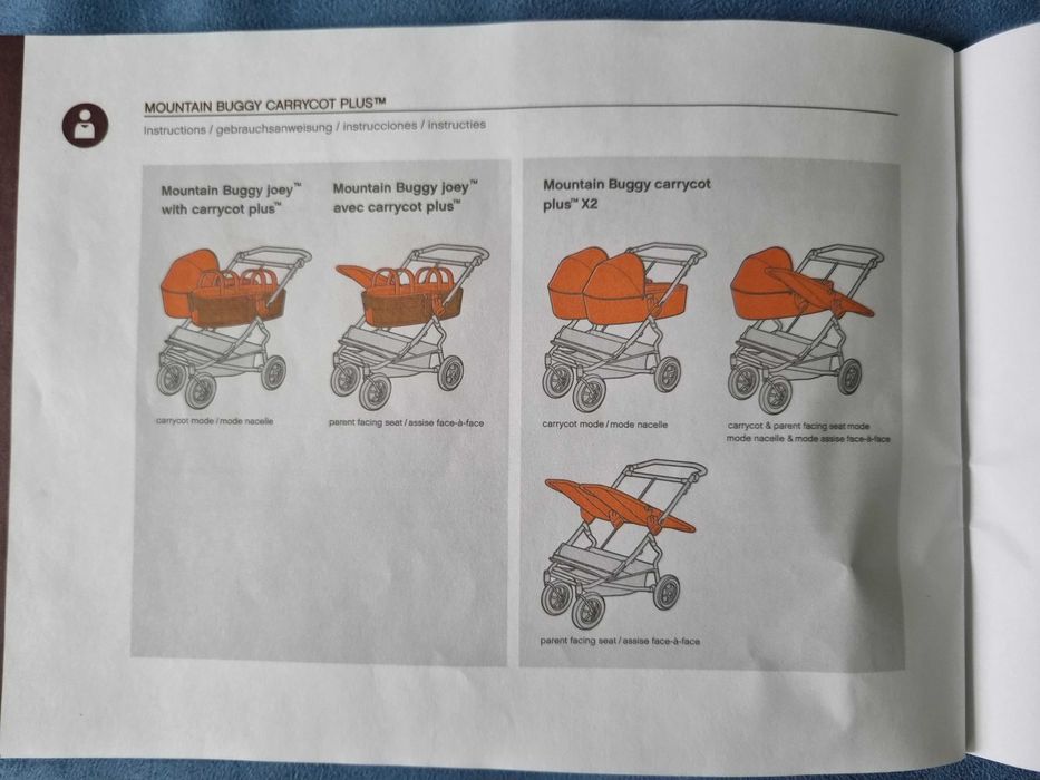 Кош за новородено Mountain Buggy Carrycot plus for duet -  2броя