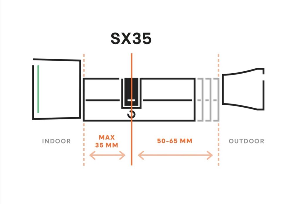 Bold cylinder incuietoare smart SX-43 SISTEM KEYLESS PRIN APLICATIE