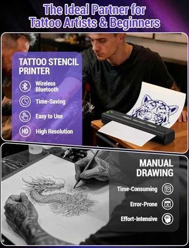 Нов Преносим тату шаблон принтер без мастило Android трансферна хартия