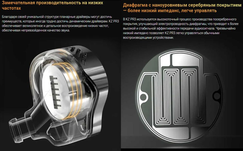 Новые запечатанные проводные планарные наушники KZ PR3 Hi-Fi