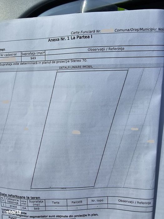 Teren cu proiect si autorizatie de constructie Nojorid