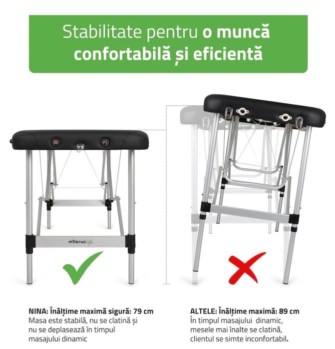 Masa de masaj profesional!