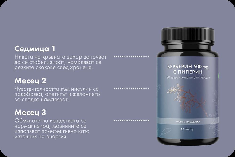 Берберин с пиперин  berberin 500 forlife