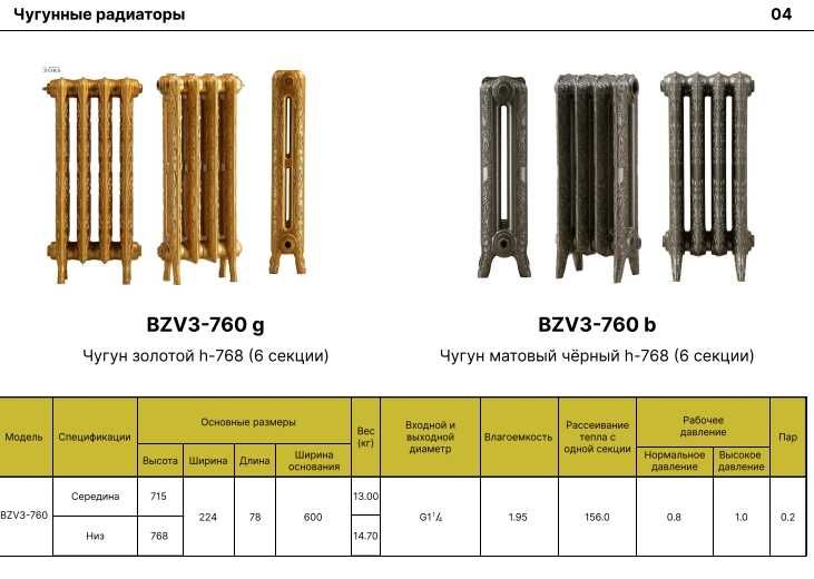 КАЧЕСТВЕННЫЕ ДИЗАЙНЕРСКИЕ радиаторы Батареи для отопления