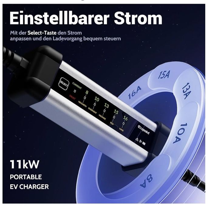 Statie incarcare auto portabila/Wallbox trifazat Ecopoint