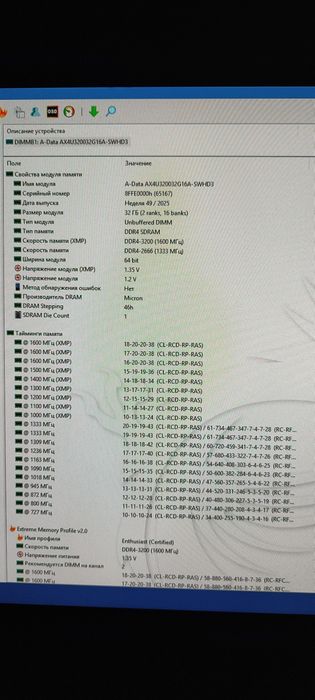 Оперативная память 32Гб DDR4