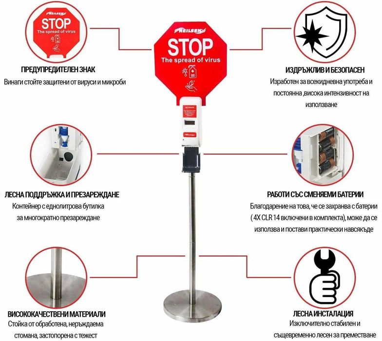 Безконтактен диспенсър за дезинфектант със стойка и батерии 1L