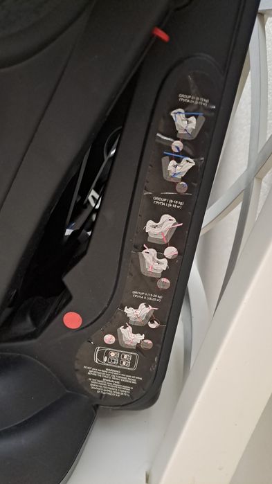 Продам автокресло Lorelli Jupiter   за 25000 тенге